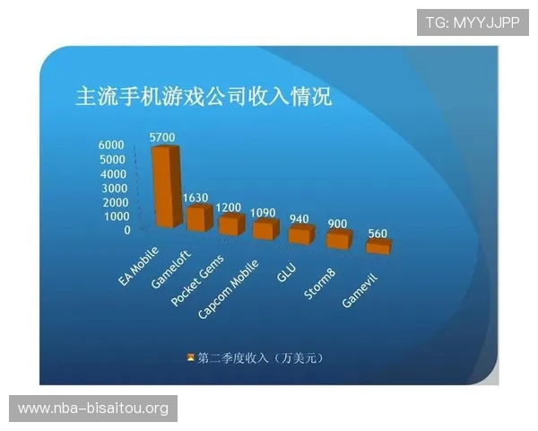 欧宝娱乐官网下载官方渠道推荐，确保账号安全与游戏体验无忧的完整步骤