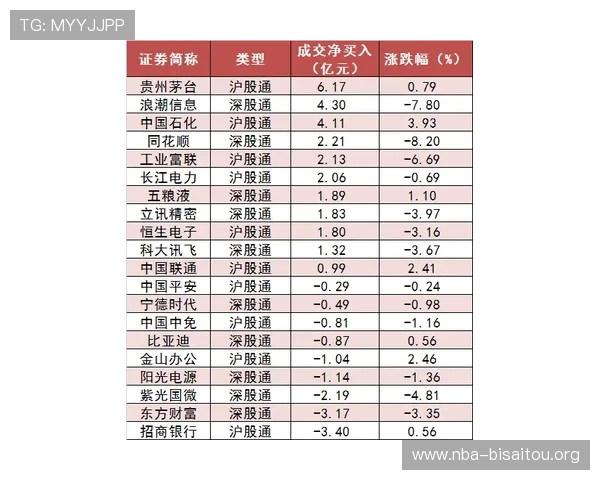 信誉良好的买球平台排行榜，十大平台助您实现安全投注和高效资金管理